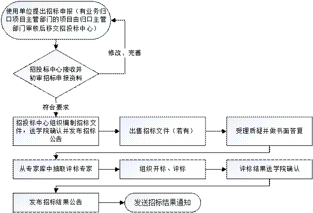 【九游体育】《精灵宝可梦XYZ》最终话 官方终于给了小智大惊喜(图2) 九游体育