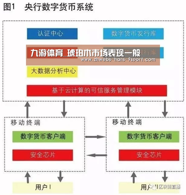 九游体育